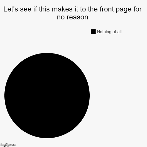 We can only hope | image tagged in hopefully funny,no pie chart | made w/ Imgflip chart maker