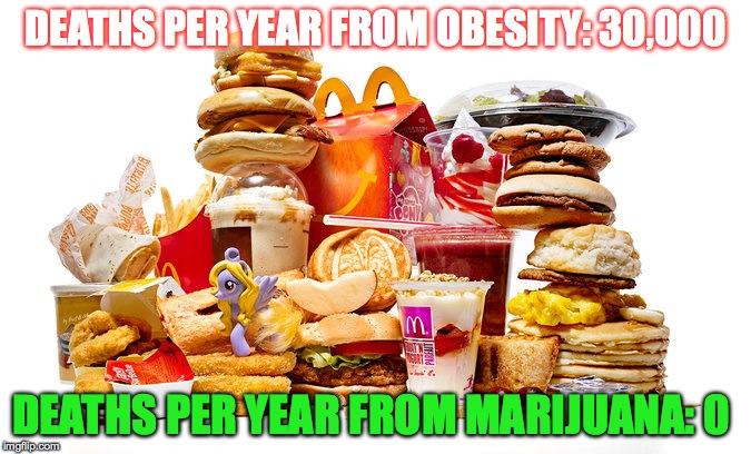 English  | DEATHS PER YEAR FROM OBESITY: 30,000 DEATHS PER YEAR FROM MARIJUANA: 0 | image tagged in captain obvious | made w/ Imgflip meme maker