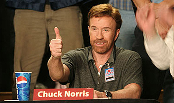 chuck norris Blank Meme Template