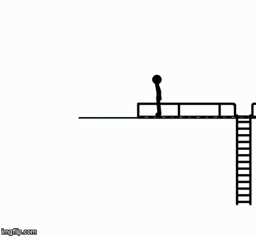 pivot maker stick video maker in   made gifs,stick w/ figure,pivot,memes Imgflip gif to