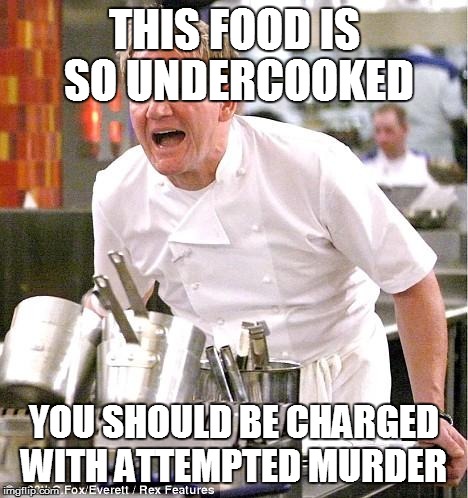 Chef Gordon Ramsay | THIS FOOD IS SO UNDERCOOKED YOU SHOULD BE CHARGED WITH ATTEMPTED MURDER | image tagged in memes,chef gordon ramsay | made w/ Imgflip meme maker