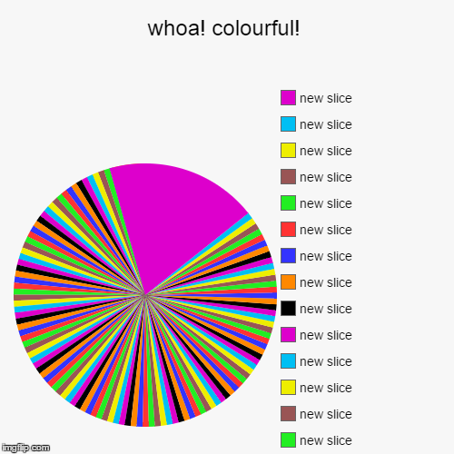 colours everywhere - Imgflip