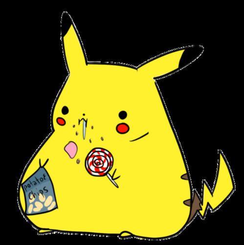 Fat Pickachu Blank Meme Template