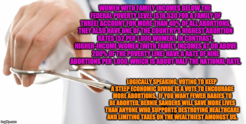 an argument in favor of abortion in america Lowen, linda 20 key arguments from both sides of the abortion debate thoughtco, mar 19, 2018, thoughtcocom/arguments-for-and-against-abortion-3534153. an argument in favor of abortion in america Lowen, linda 20 key arguments from both sides of the abortion debate thoughtco, mar 19, 2018, thoughtcocom/arguments-for-and-against-abortion-3534153.
