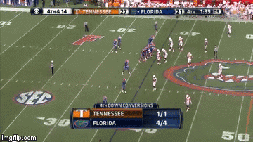 GatorsChompVols... AgainLg | image tagged in gators | made w/ Imgflip video-to-gif maker