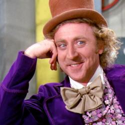 High Quality Willy Wonka Blank Meme Template