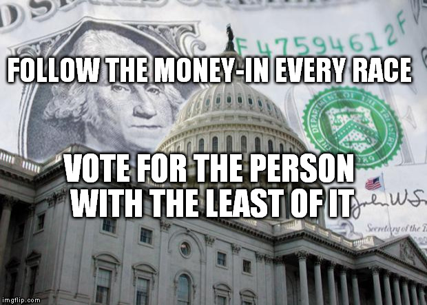 Money in Politics | FOLLOW THE MONEY-IN EVERY RACE VOTE FOR THE PERSON WITH THE LEAST OF IT | image tagged in money in politics | made w/ Imgflip meme maker