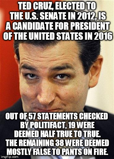 Bashful Ted Cruz | TED CRUZ, ELECTED TO THE U.S. SENATE IN 2012, IS A CANDIDATE FOR PRESIDENT OF THE UNITED STATES IN 2016 OUT OF 57 STATEMENTS CHECKED BY POLI | image tagged in bashful ted cruz | made w/ Imgflip meme maker