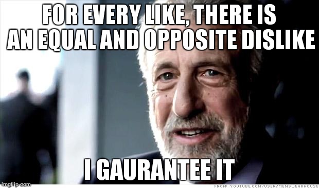 I Guarantee It | FOR EVERY LIKE, THERE IS AN EQUAL AND OPPOSITE DISLIKE I GAURANTEE IT | image tagged in memes,i guarantee it | made w/ Imgflip meme maker