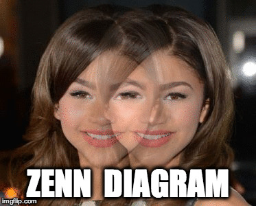 Zenn Diagram | ZENN  DIAGRAM | image tagged in zenn diagram,zendaya | made w/ Imgflip meme maker