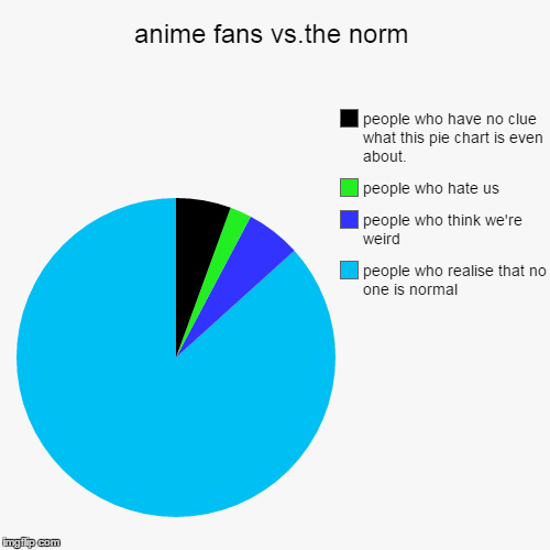 When Anime Blogs Bullshit! How They Manipulate Fans on Social Media |  J-List Blog