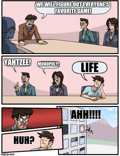 Favorite Game Meeting. | WE WILL FIGURE OUT EVERYONE'S FAVORITE GAME! YAHTZEE! MONOPOLY! LIFE HUH? AHH!!!! | image tagged in memes,boardroom meeting suggestion,yahtzee,monopoly,games | made w/ Imgflip meme maker