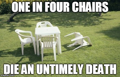 Chair Statistics | ONE IN FOUR CHAIRS DIE AN UNTIMELY DEATH | image tagged in memes,we will rebuild | made w/ Imgflip meme maker