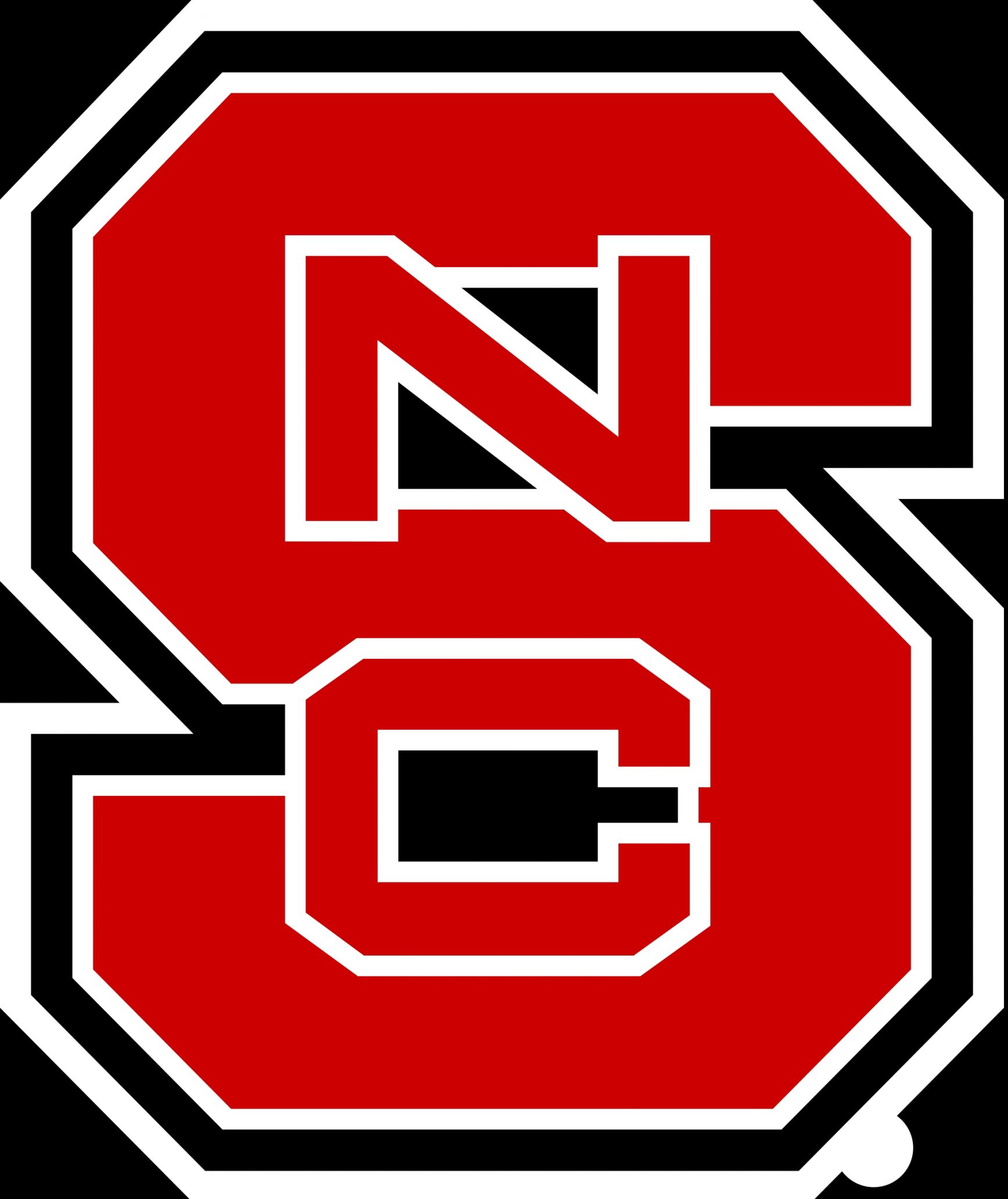 NC State Blank Template Imgflip