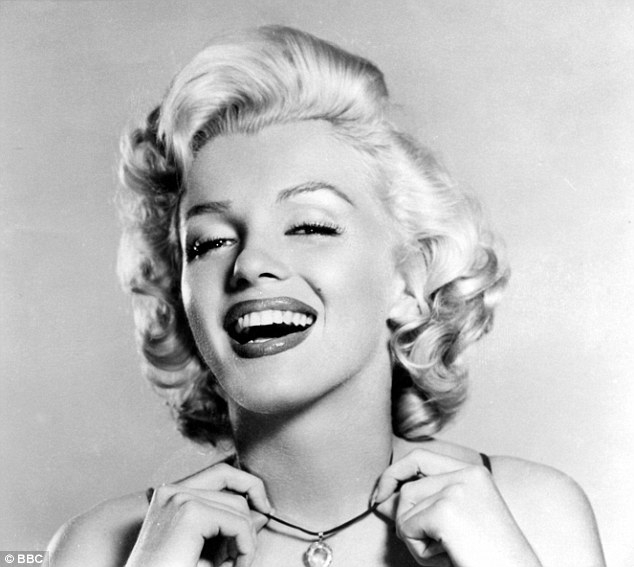 High Quality Marilyn Monroe Blank Meme Template