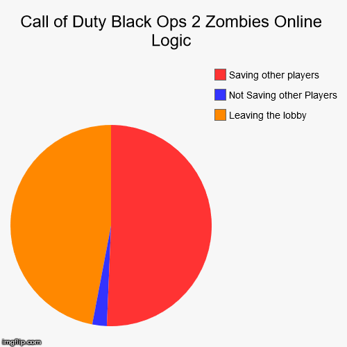 cod black ops 2 jokes