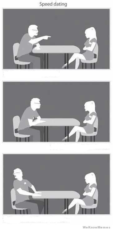 High Quality Speed dating Blank Meme Template