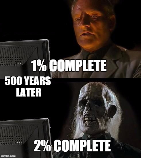 I'll Just Wait Here Meme | 1% COMPLETE 2% COMPLETE 500 YEARS LATER | image tagged in memes,ill just wait here | made w/ Imgflip meme maker