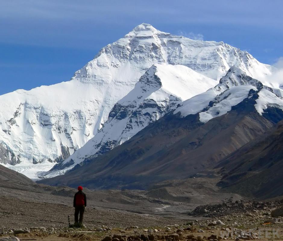 High Quality Man looking @ Everest Blank Meme Template