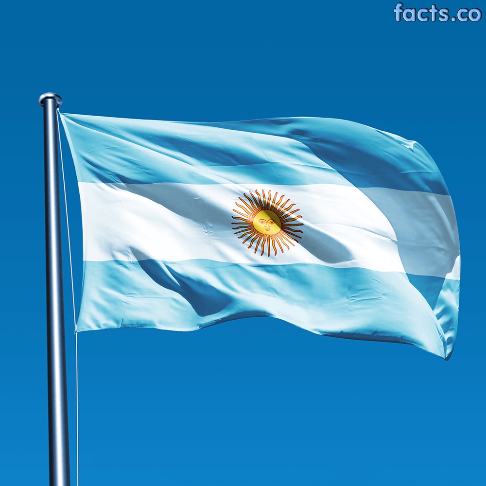 Argentina flag Blank Meme Template