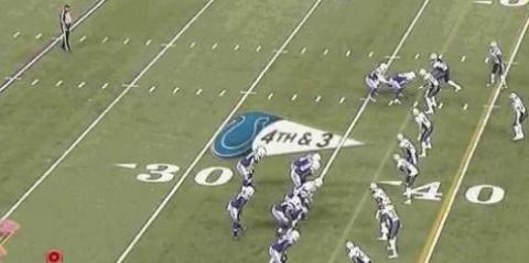 High Quality Patriots Colts Fake Punt Blank Meme Template