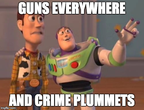 X, X Everywhere Meme | GUNS EVERYWHERE AND CRIME PLUMMETS | image tagged in memes,x x everywhere | made w/ Imgflip meme maker