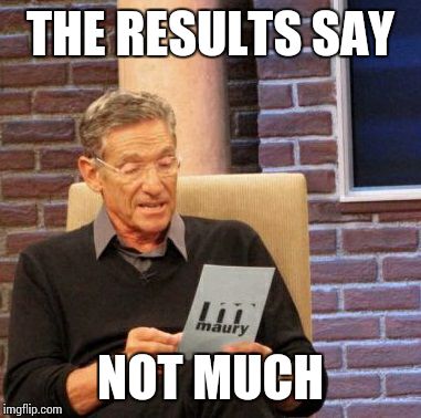 Maury Lie Detector Meme | THE RESULTS SAY NOT MUCH | image tagged in memes,maury lie detector | made w/ Imgflip meme maker