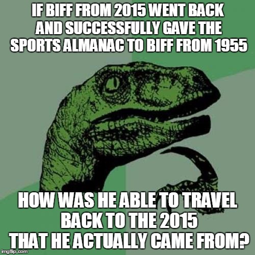 Philosoraptor Meme Imgflip