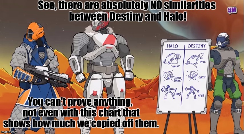 See, there are absolutely NO similarities between Destiny and Halo! You can't prove anything, not even with this chart that shows how much w | image tagged in flashgitz destiny | made w/ Imgflip meme maker