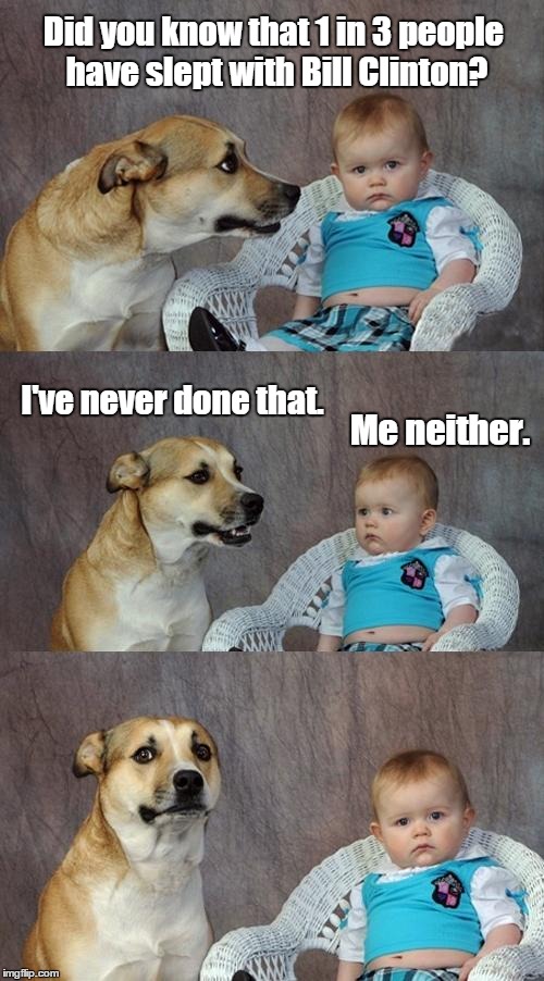 Dad Joke Dog Meme | Did you know that 1 in 3 people have slept with Bill Clinton? I've never done that. Me neither. | image tagged in memes,dad joke dog | made w/ Imgflip meme maker