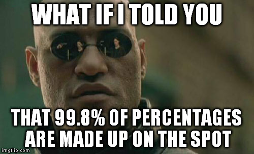 Matrix Morpheus Meme | WHAT IF I TOLD YOU THAT 99.8% OF PERCENTAGES ARE MADE UP ON THE SPOT | image tagged in memes,matrix morpheus | made w/ Imgflip meme maker