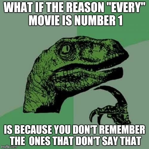 Philosoraptor | WHAT IF THE REASON "EVERY" MOVIE IS NUMBER 1 IS BECAUSE YOU DON'T REMEMBER THE  ONES THAT DON'T SAY THAT | image tagged in memes,philosoraptor | made w/ Imgflip meme maker