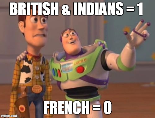 X, X Everywhere | BRITISH & INDIANS = 1 FRENCH = 0 | image tagged in memes,x x everywhere | made w/ Imgflip meme maker