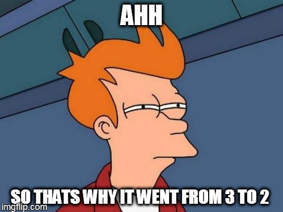 Futurama Fry Meme | AHH SO THATS WHY IT WENT FROM 3 TO 2 | image tagged in memes,futurama fry | made w/ Imgflip meme maker