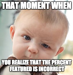 Skeptical Baby | THAT MOMENT WHEN YOU REALIZE THAT THE PERCENT FEATURED IS INCORRECT | image tagged in memes,skeptical baby | made w/ Imgflip meme maker