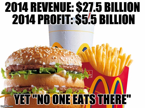 2014 REVENUE: $27.5 BILLION 2014 PROFIT: $5.5 BILLION YET "NO ONE EATS THERE" | image tagged in mcdonald | made w/ Imgflip meme maker
