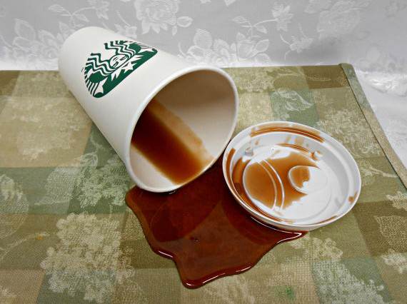 High Quality Starbucks coffee Blank Meme Template