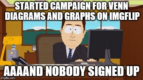 Sorry Googol... | STARTED CAMPAIGN FOR VENN DIAGRAMS AND GRAPHS ON IMGFLIP AAAAND NOBODY SIGNED UP | image tagged in memes,aaaaand its gone,venn diagram,graphs | made w/ Imgflip meme maker