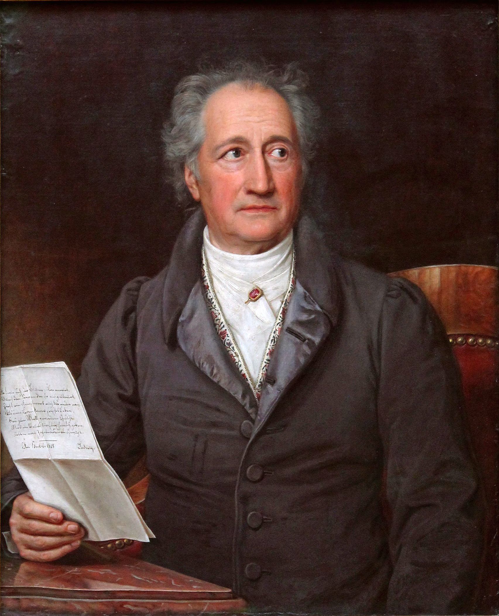 Goethe  Blank Meme Template