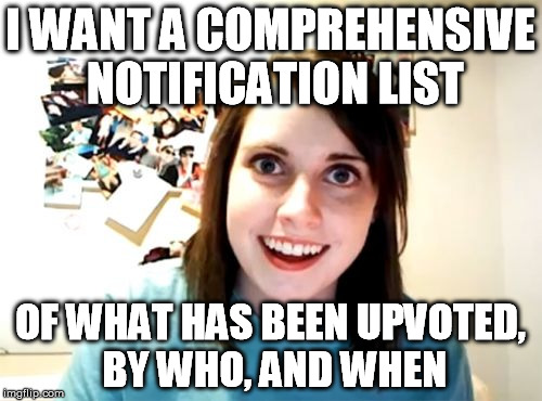 Overly Attached Girlfriend Meme | I WANT A COMPREHENSIVE NOTIFICATION LIST OF WHAT HAS BEEN UPVOTED, BY WHO, AND WHEN | image tagged in memes,overly attached girlfriend | made w/ Imgflip meme maker
