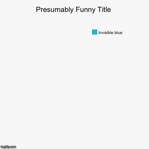Blue pie chart | image tagged in funny,pie charts | made w/ Imgflip chart maker