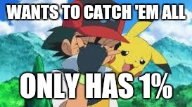 Ash Ketchum Facepalm | WANTS TO CATCH 'EM ALL ONLY HAS 1% | image tagged in ash ketchum facepalm | made w/ Imgflip meme maker
