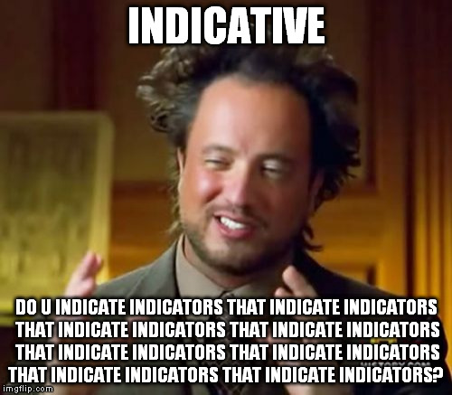 Ancient Aliens Meme | INDICATIVE DO U INDICATE INDICATORS THAT INDICATE INDICATORS THAT INDICATE INDICATORS THAT INDICATE INDICATORS THAT INDICATE INDICATORS THAT | image tagged in memes,ancient aliens | made w/ Imgflip meme maker