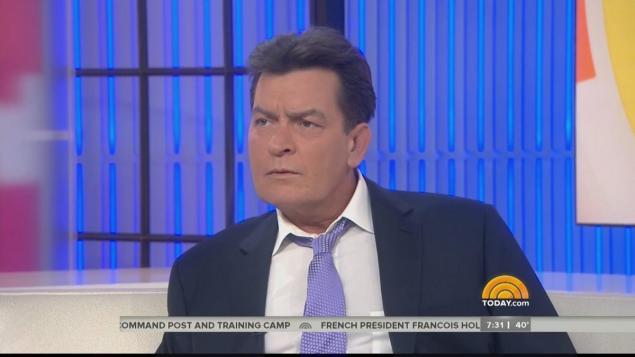 High Quality Charlie Sheen Blank Meme Template