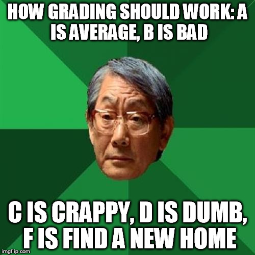 High Expectations Asian Father | HOW GRADING SHOULD WORK:
A IS AVERAGE, B IS BAD C IS CRAPPY, D IS DUMB, F IS FIND A NEW HOME | image tagged in memes,high expectations asian father | made w/ Imgflip meme maker