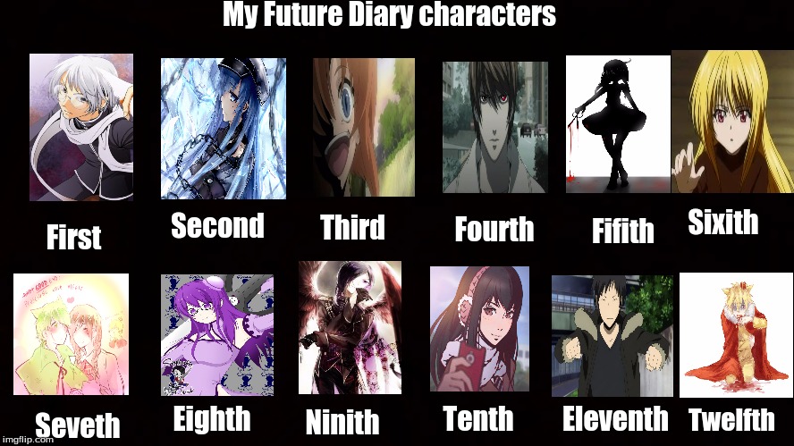 My Future Diary characters | My Future Diary characters First Second Third Fourth Fifith Sixith Seveth Eighth Ninith Tenth Eleventh Twelfth | image tagged in durarara,parasyte,black cat,mirai nikki,mogeko castle,anime | made w/ Imgflip meme maker