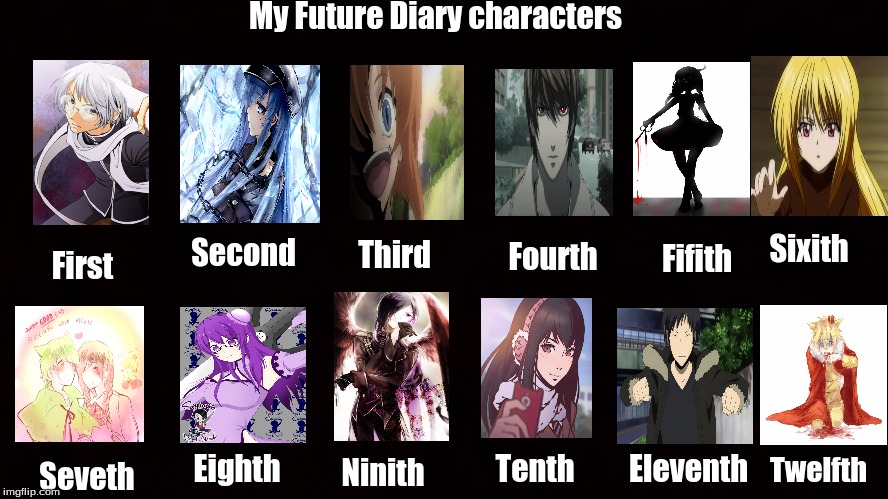 Not bad Mirai Nikki  Mirai nikki, Anime funny, Anime memes funny