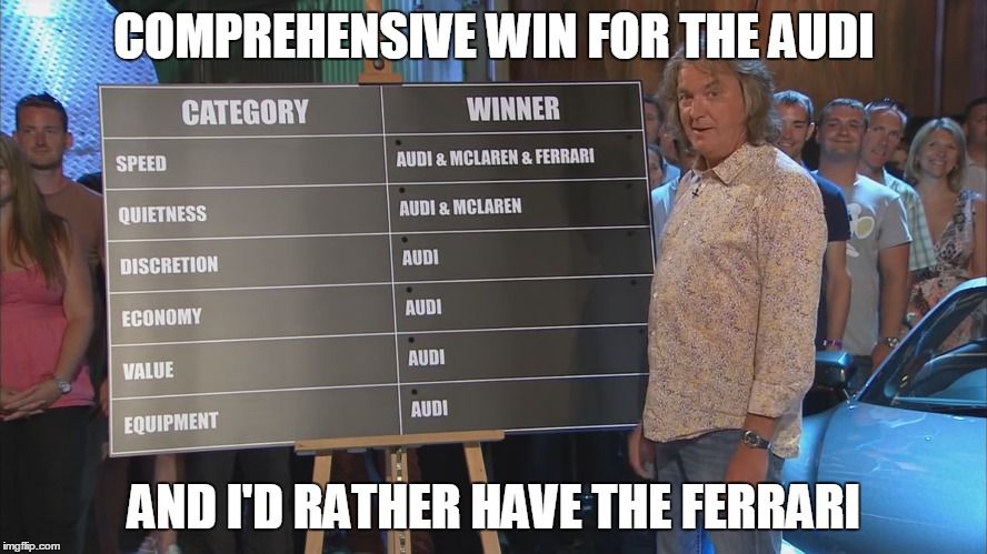 James May Audi | COMPREHENSIVE WIN FOR THE AUDI AND I'D RATHER HAVE THE FERRARI | image tagged in memes | made w/ Imgflip meme maker