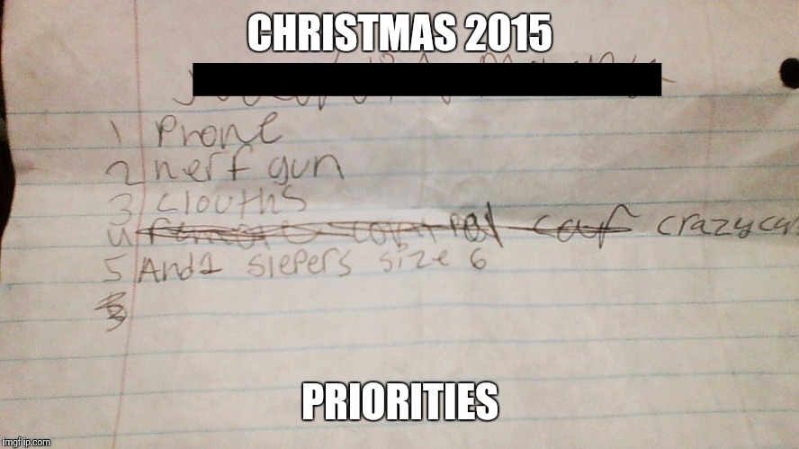 CHRISTMAS 2015 PRIORITIES | image tagged in kids these days | made w/ Imgflip meme maker