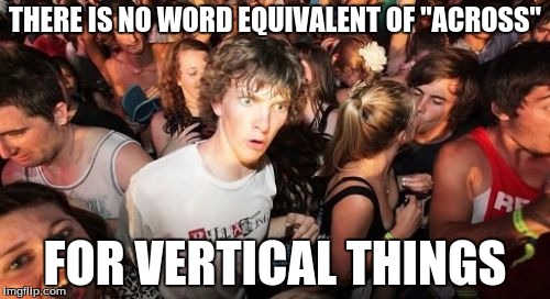 Sudden Clarity Clarence | THERE IS NO WORD EQUIVALENT OF "ACROSS" FOR VERTICAL THINGS | image tagged in memes,sudden clarity clarence | made w/ Imgflip meme maker